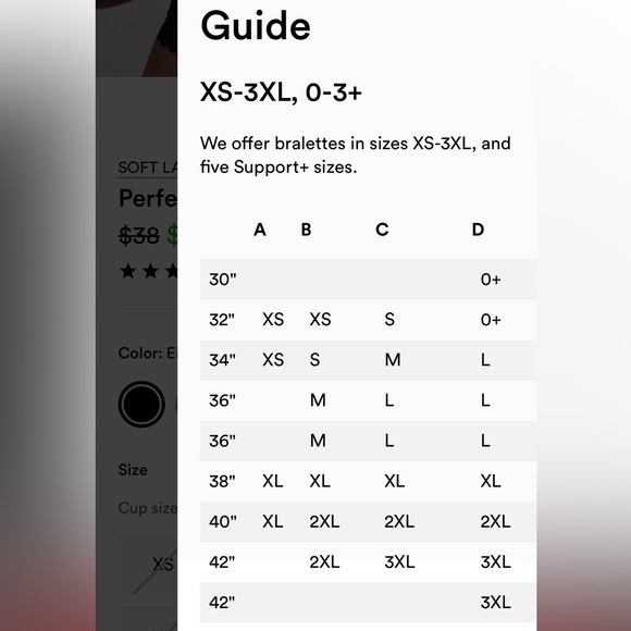 Parade black lace set - Picture 5 of 5